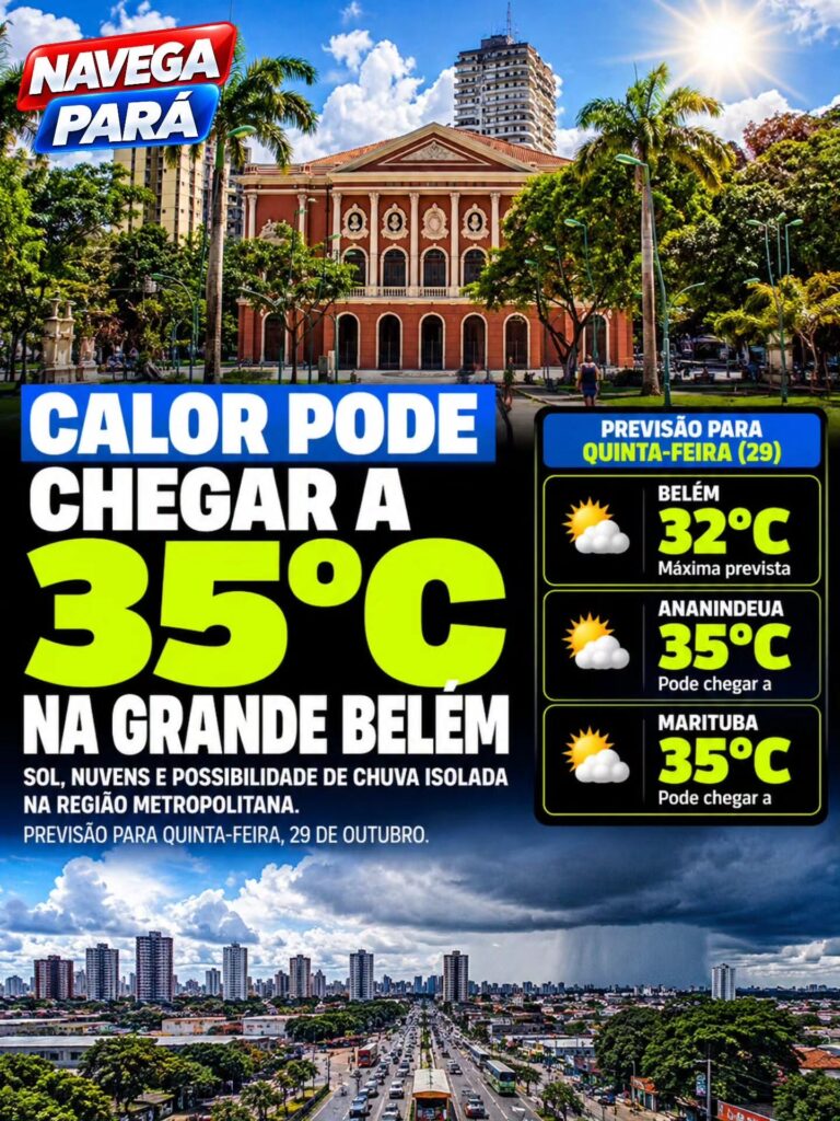Calor pode chegar a 35°C na Grande Belém nesta quinta-feira (29); há possibilidade de chuva isolada