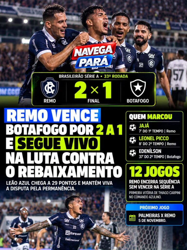Remo vence Botafogo por 2 a 1 no Mangueirão e mantém viva esperança de permanência na Série A